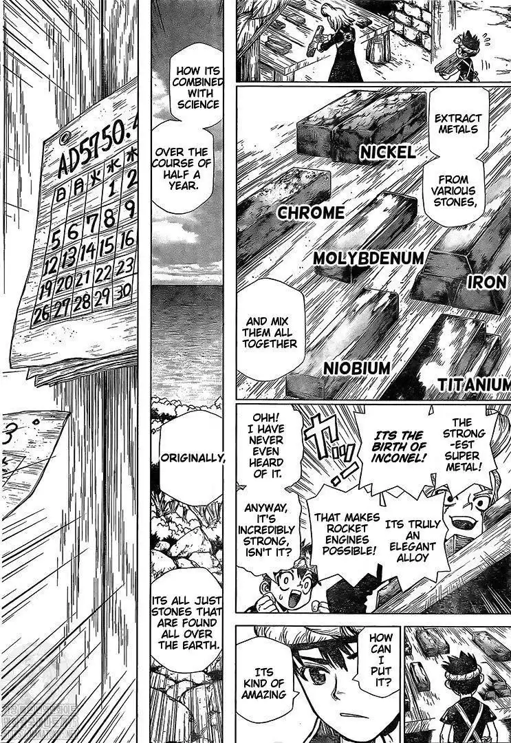 Dr. Stone Chapter 200 6